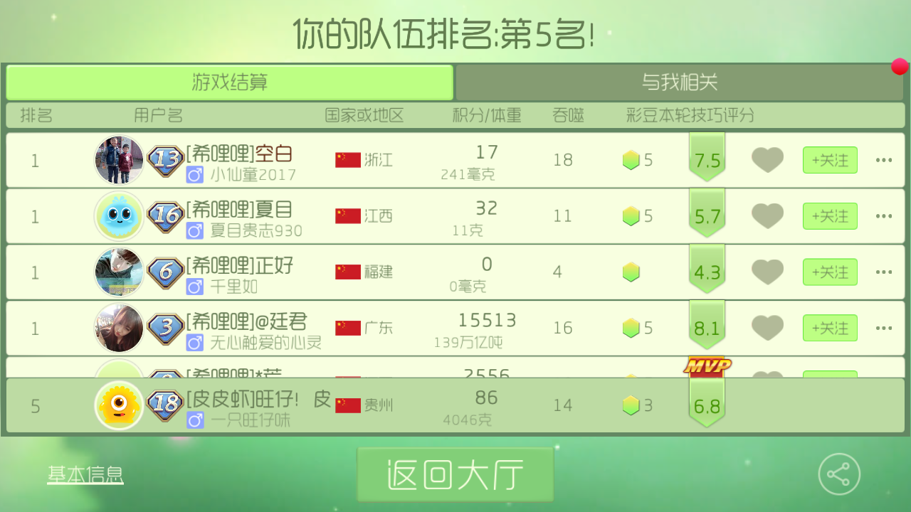 星空竞猜:上海消防各支队推进冬春火灾防控工作(图1) 星空竞猜