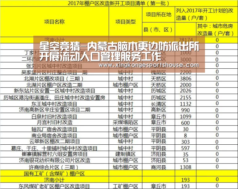 星空竞猜-内蒙古脑木更边防派出所开展流动人口管理服务工作(图3) 星空娱乐