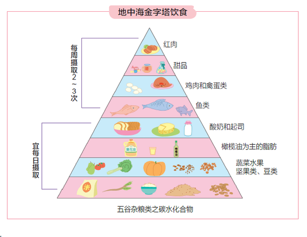 客厅常见风水禁忌 一定避免“星空竞猜”(图1) 星空娱乐